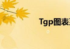 Tgp图表系统构建失败。