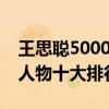 王思聪5000万签的游戏主播（网络游戏土豪人物十大排行榜