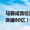 马丽成首位票房过百亿女演员 马丽作品票房突破80亿）