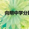 向明中学分数线2020（向明中学分数线）