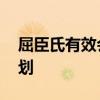 屈臣氏有效会员管理 屈臣氏推出会员分级计划