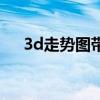 3d走势图带坐标连线（3d走势图大全）