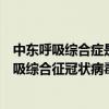 中东呼吸综合症是由什么引起的呼吸道疾病（什么是中东呼吸综合征冠状病毒）