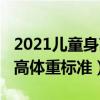 2021儿童身高体重标准表曲线（2021儿童身高体重标准）