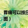 胃痛可以按压哪个位置缓解（胃痛在哪个位置图）