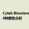 Cytek Biosciences的流式细胞仪系统可从一个样品中进行40种颜色分析