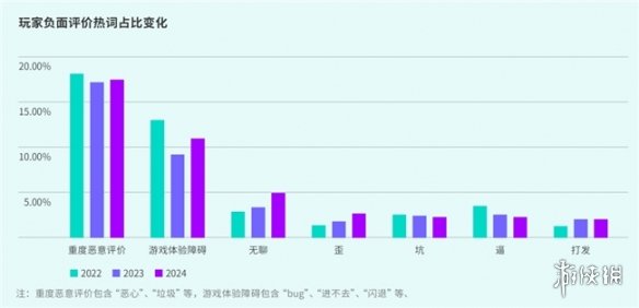 游侠网29