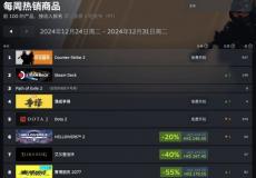 Steam新一周畅销榜公布：流放之路2斩获四连冠！